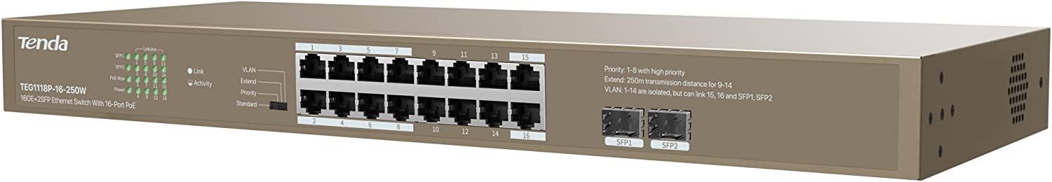 Tenda TEG1118P-16-250W  16GE+2SFP Ethernet Switch With 16-Port PoE