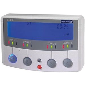 GJD910W