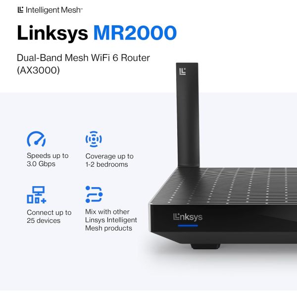 新品 Linksys ax3000 2台セット LINKSYS MX2002-JP AX3000 Wi-Fi6 デュアルバンド メッシュ