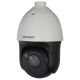 Hikvision DS-2AE4223TI-D HD1080P 23x Zoom Turbo IR PTZ Dome TVI Camera Outdoor