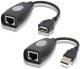 PT-USB-RJXT