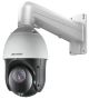 DS-2DE4425IW-DE(S5)